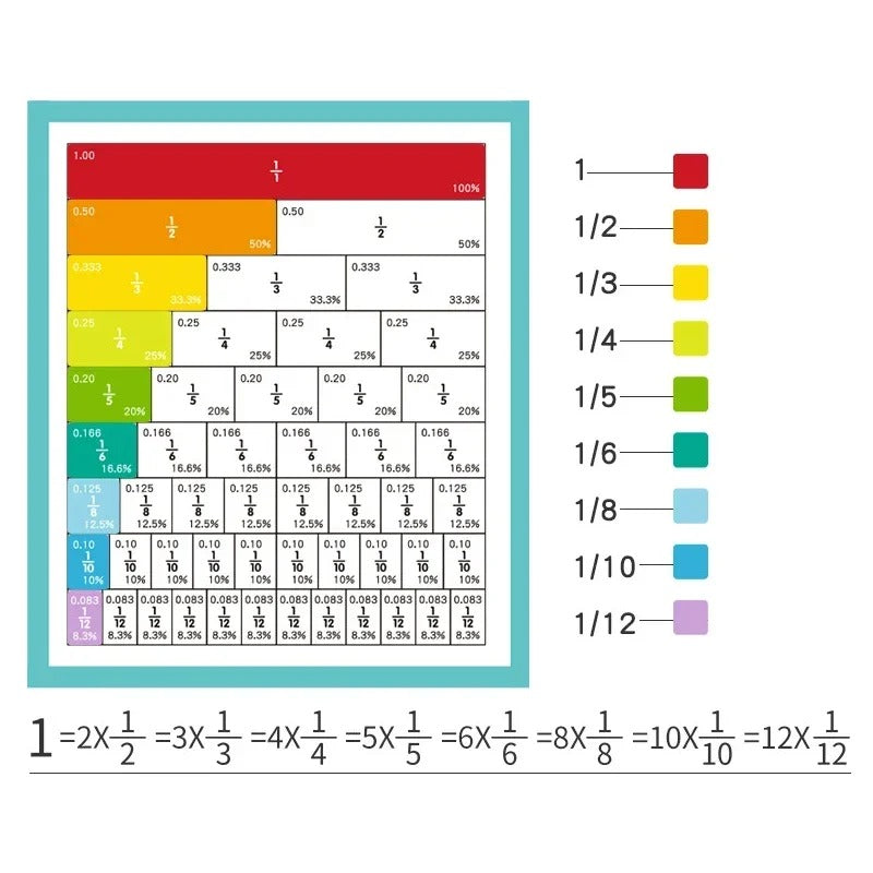 FractionFun - Interactive Learning Book