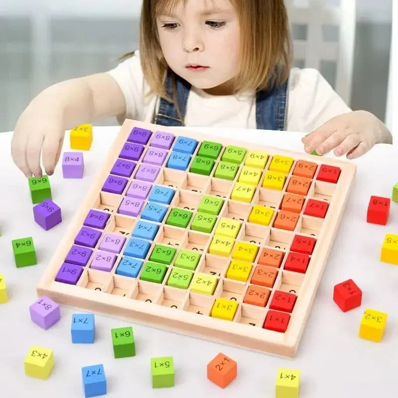 Math Master Board | Learn Multiplication Tables in a Fun and Easy Way