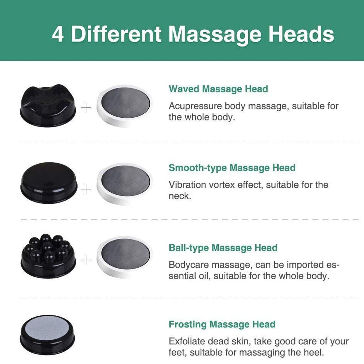 Full Body Massager Machine - Electric Massager Body Slimming Set Massage Neck Shoulder Arm Back Leg Foot Fat