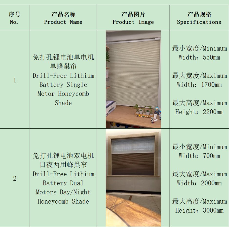 No-Drill Electric Day & Night Blind – Remote Control, Light Filtering, Modern Design