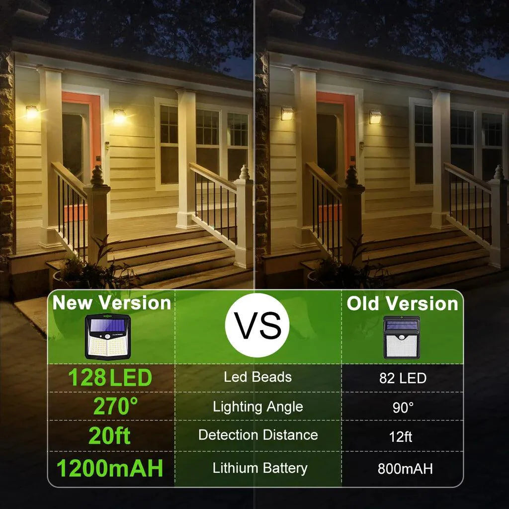 Motion Sensor Wall Light Outdoor - 128 LED Solar Power PIR Motion Sensor Security Light For Outdoor