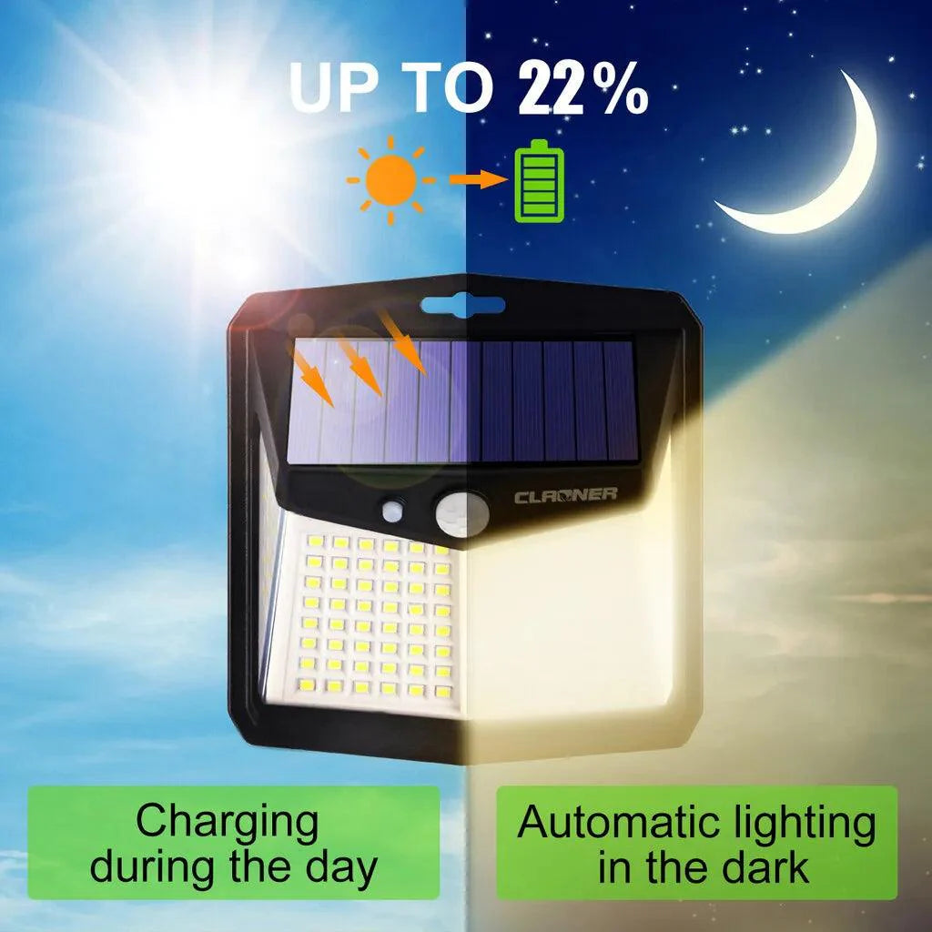 Motion Sensor Wall Light Outdoor - 128 LED Solar Power PIR Motion Sensor Security Light For Outdoor