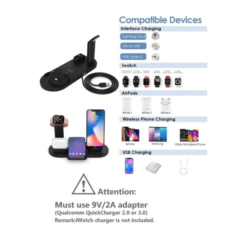 7-in-1 Wireless Charging Station – MagSafe Fast Charger with CryoBoost Cooling