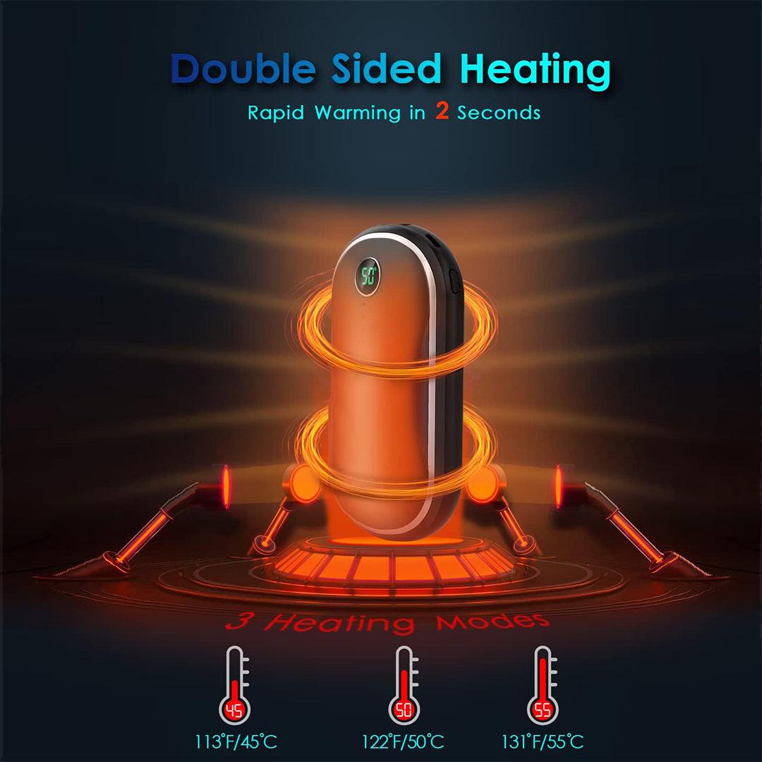 Rechargeable Hand Warmers - 10000mAh Power Bank Pocket Hand Warmer with 3 Heating Levels