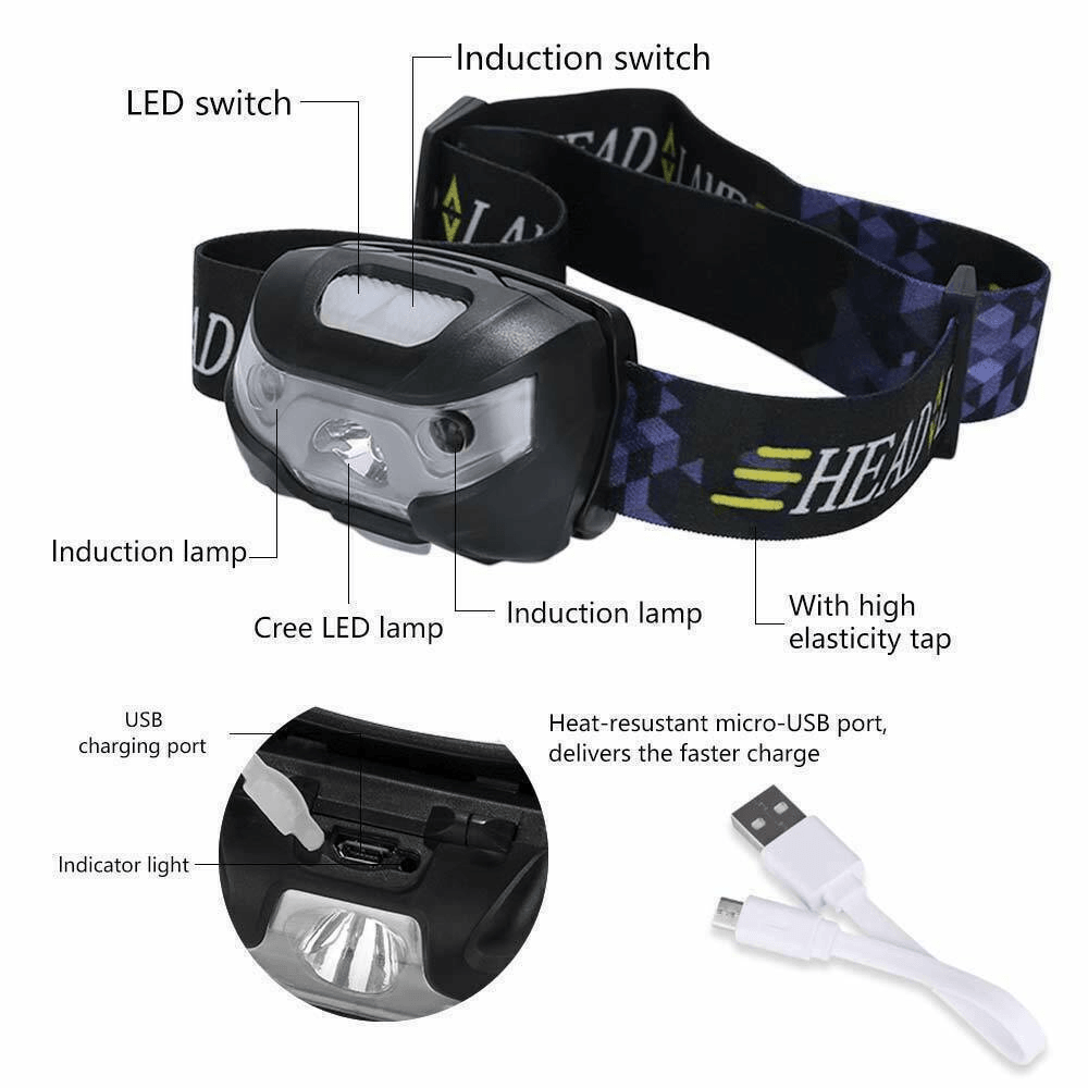 Head Torches UK - LED Headlamp Light, LED Head Torch Multifunction LED Headlamp light