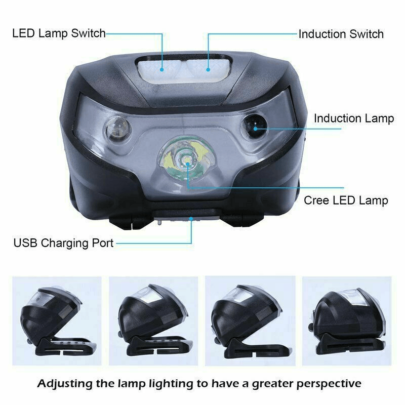 Head Torches UK - LED Headlamp Light, LED Head Torch Multifunction LED Headlamp light