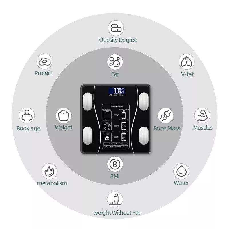 Digital Scales Bathroom - Weight Scales for Home Body weight scale, Digital Electronic Bathroom Scales