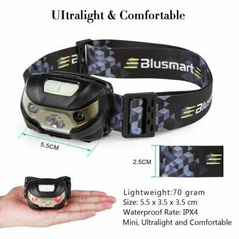 Head Torches UK - LED Headlamp Light, LED Head Torch Multifunction LED Headlamp light