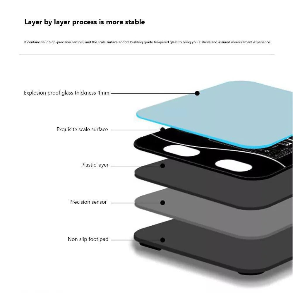 Digital Scales Bathroom - Weight Scales for Home Body weight scale, Digital Electronic Bathroom Scales