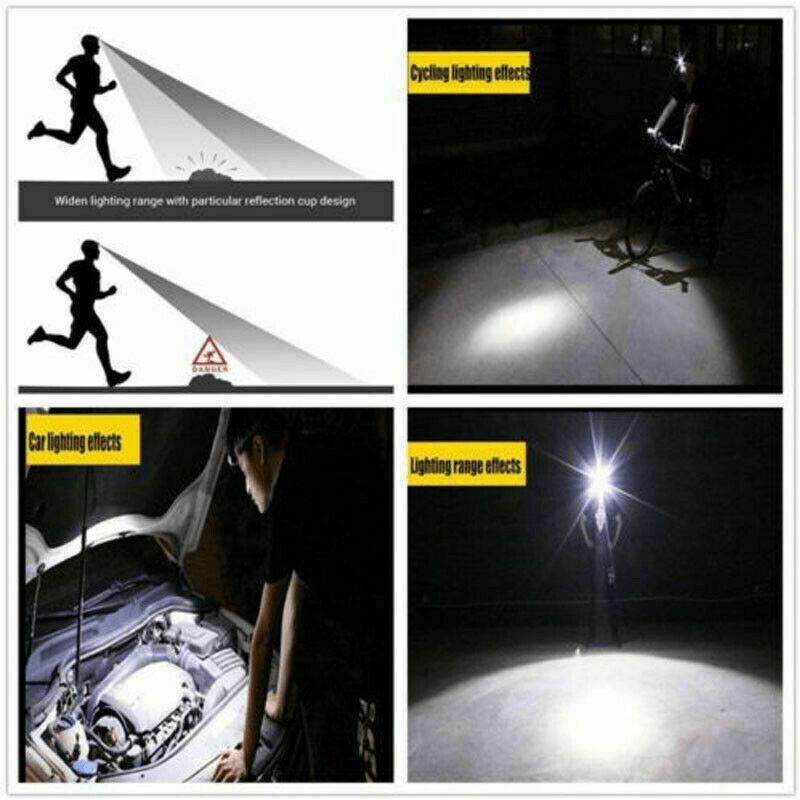 Head Torches UK - LED Headlamp Light, LED Head Torch Multifunction LED Headlamp light