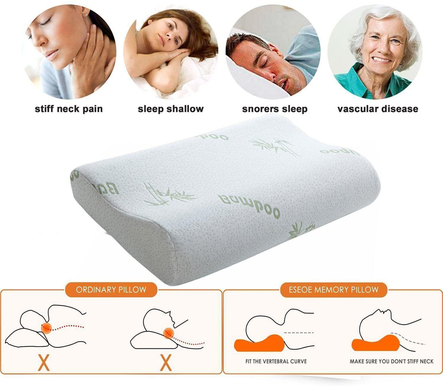 Cool Pillows UK - Memory Foam Pillows for Head Neck Back Body
