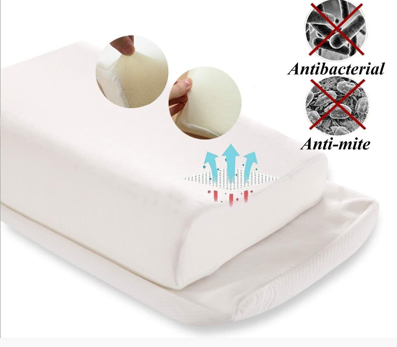 Cool Pillows UK - Memory Foam Pillows for Head Neck Back Body