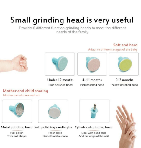 Electric Nail Trimmers - Electric Baby Nail File Kit Clippers Trimmer Toddler Toes Trim Nails Polish Care