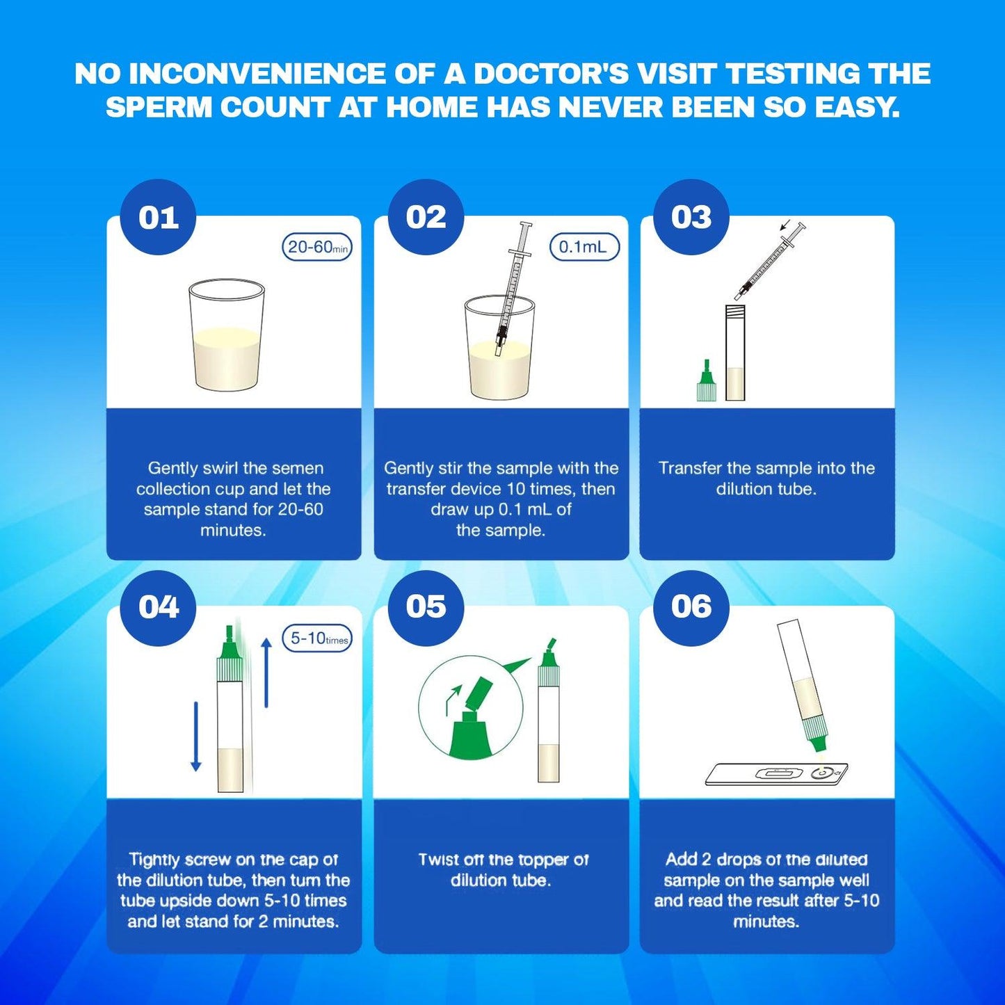Sperm Testing Kit - Complete Home Sperm Concentration Testing Kit Male Fertility Test Kit