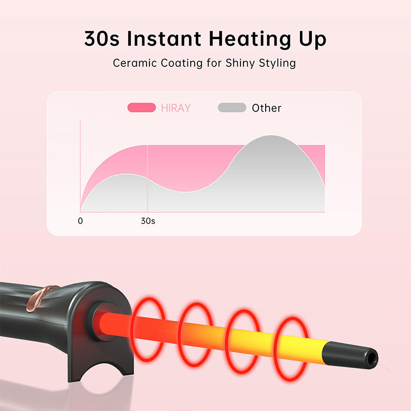 🔥💇 [Curl Sculptor] 3/8-Inch Wool Curl Ultra Fine Curler - Unlock your unique hairstyle! ✨