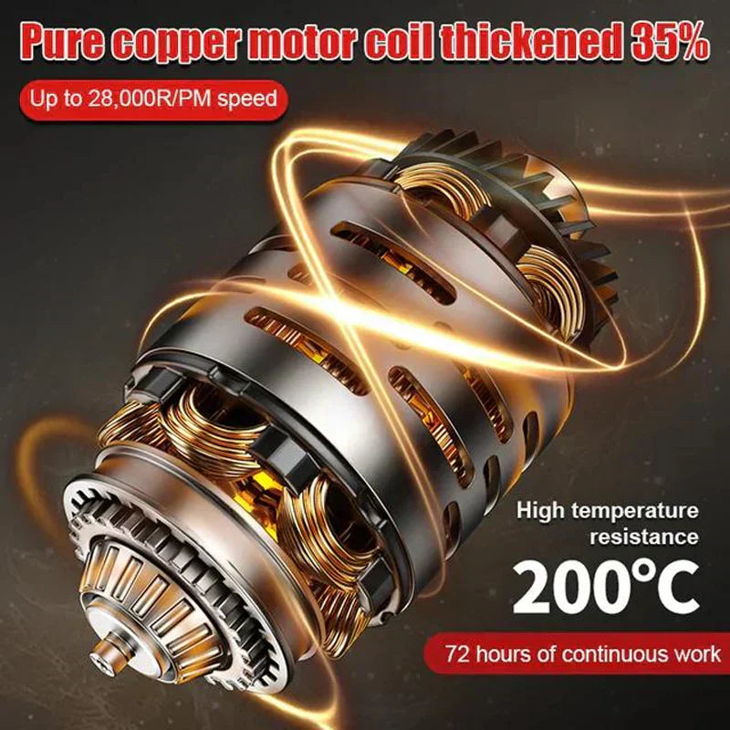 Multifunctional Angle Grinder