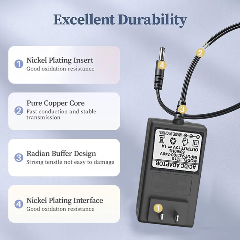 🔋 BUY 2 GET 1 FREE! ⚡ Universal High-Efficiency Lithium Battery Charger Adapter – Fast Charging, Overcharge Protection & LED Indicator 🔌