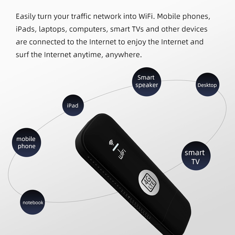 Portable 4G LTE USB WiFi Router Modem