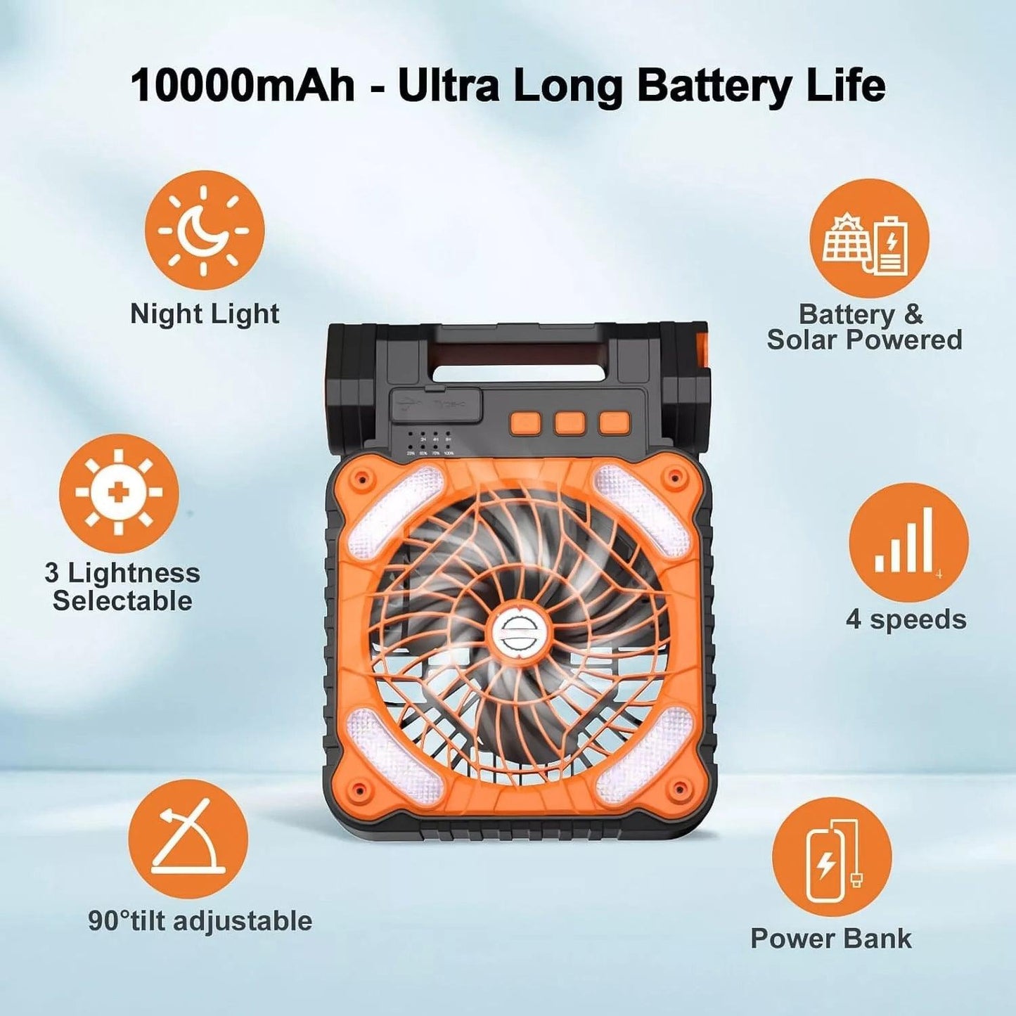 Rechargeable Camping Fan - 20000Mah Solar Powered Portable Fan with LED Lantern, 3 Speeds Cord