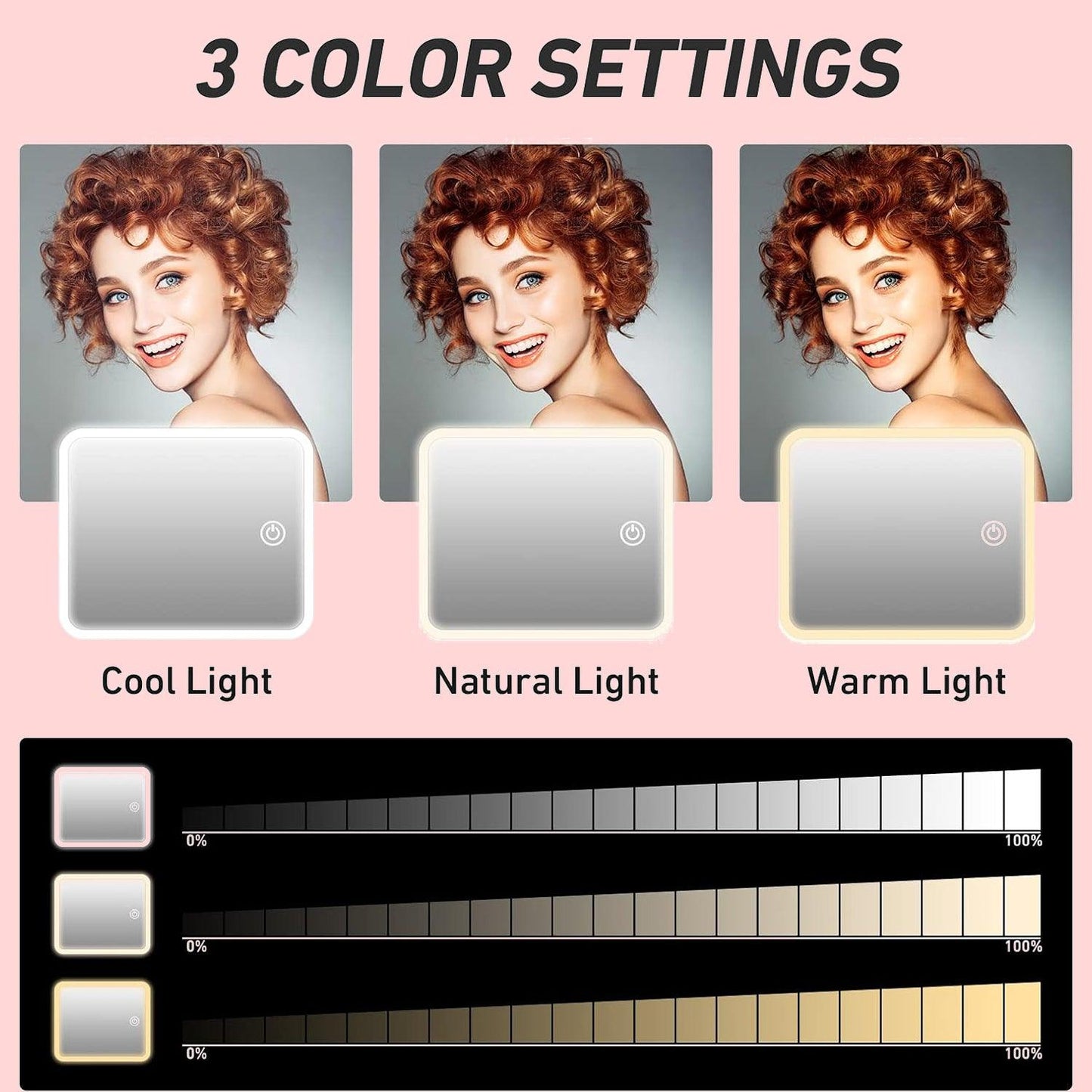 Travel Cosmetic Bag - Travel Makeup Bag With LED Mirror Vanity Case Beauty Box