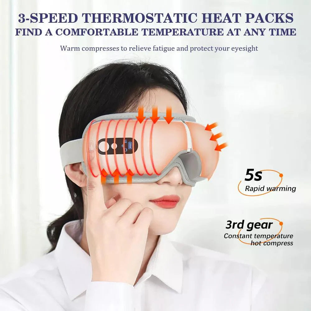 Electric Eye Massager - Rechargeable Eye Therapy Mask with Hot Compress/Air Pressure/Bluetooth Music and 5 Working Modes