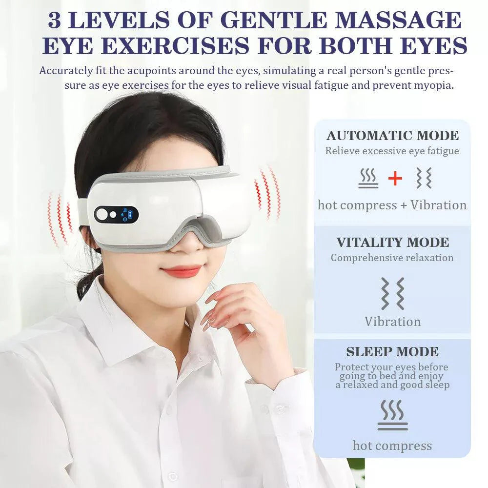 Electric Eye Massager - Rechargeable Eye Therapy Mask with Hot Compress/Air Pressure/Bluetooth Music and 5 Working Modes